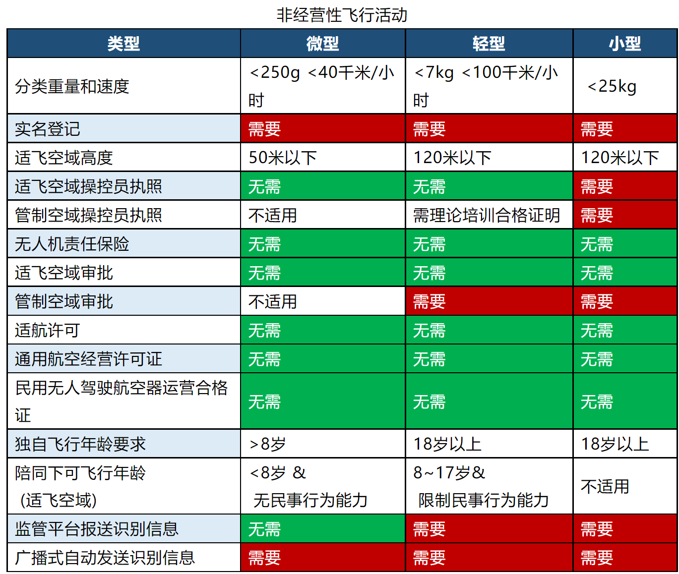 &#112;&#112;&#30005;&#23376;&#40;&#20013;&#22269;&#28216;&#41;&#23448;&#26041;&#22312;&#32447;&#24179;&#21488;