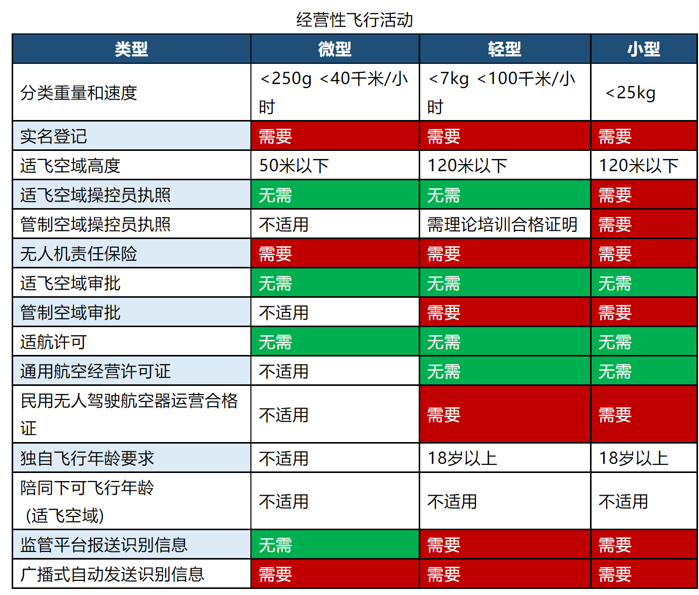 &#112;&#112;&#30005;&#23376;&#40;&#20013;&#22269;&#28216;&#41;&#23448;&#26041;&#22312;&#32447;&#24179;&#21488;